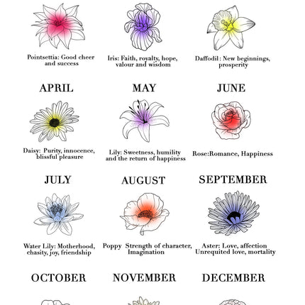 Tumbler Birth Flower
