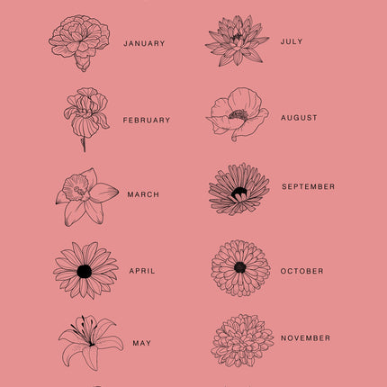 Birth Month Flower Gift Set, Glass box